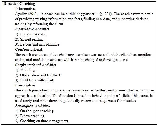 Coaching_Conversation_Tips